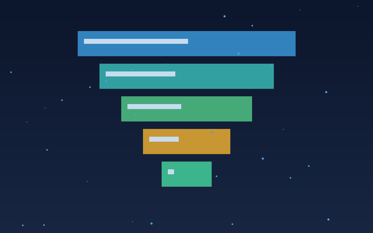 The Claude Code Playbook for Corporate Development Analysts