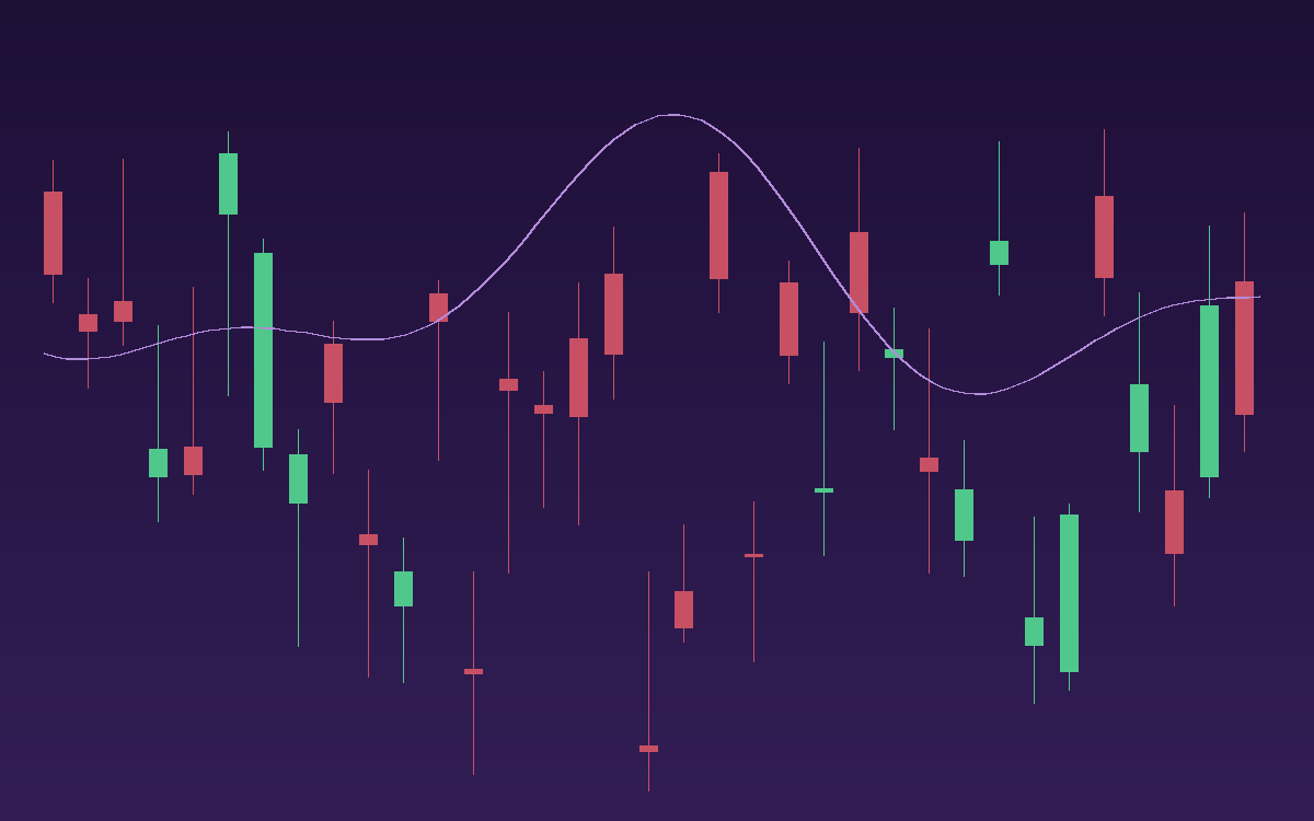 Can AI Agents Generate Alpha? Evidence from Early Adopters