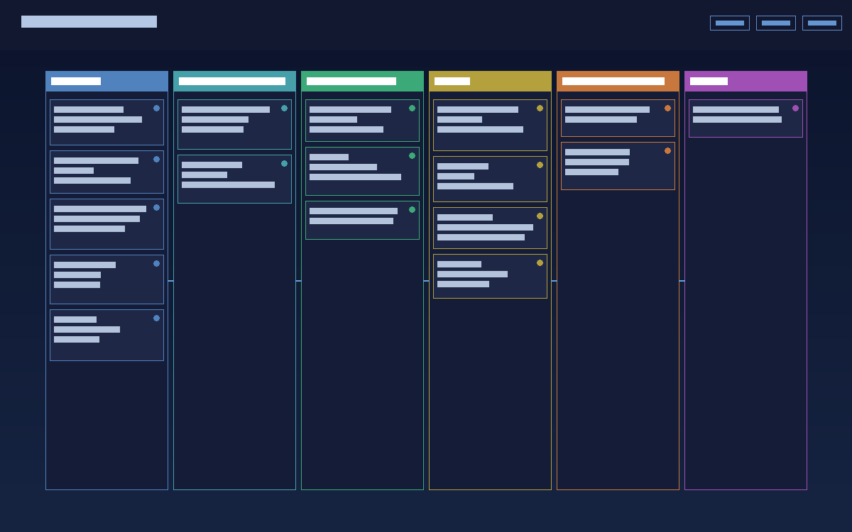 Building a Private Placement Deal Room with Claude Code and Visimade