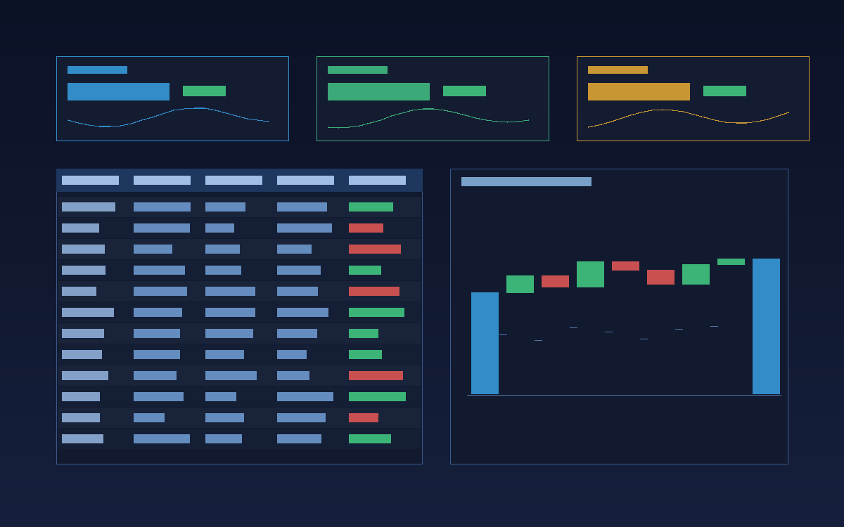 The Claude Code Playbook for FP&A Analysts