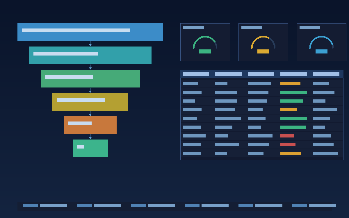 The Claude Code Playbook for Sales Operations Analysts