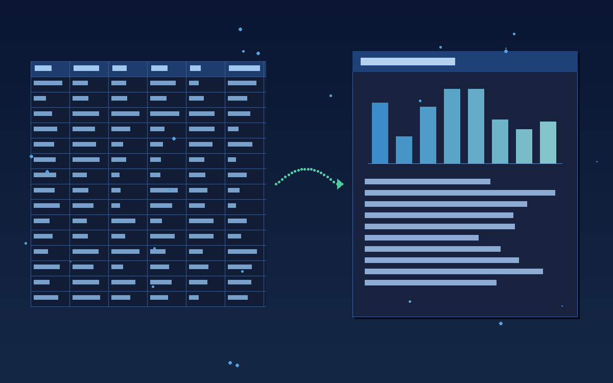 From Raw CSV to Published Report: Using Claude Code and the Visimade API