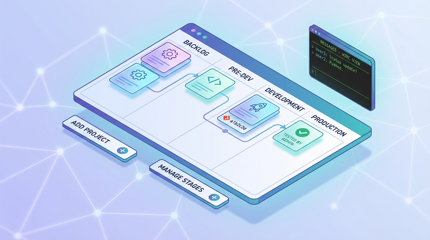Project Board — Enterprise Kanban Management System
